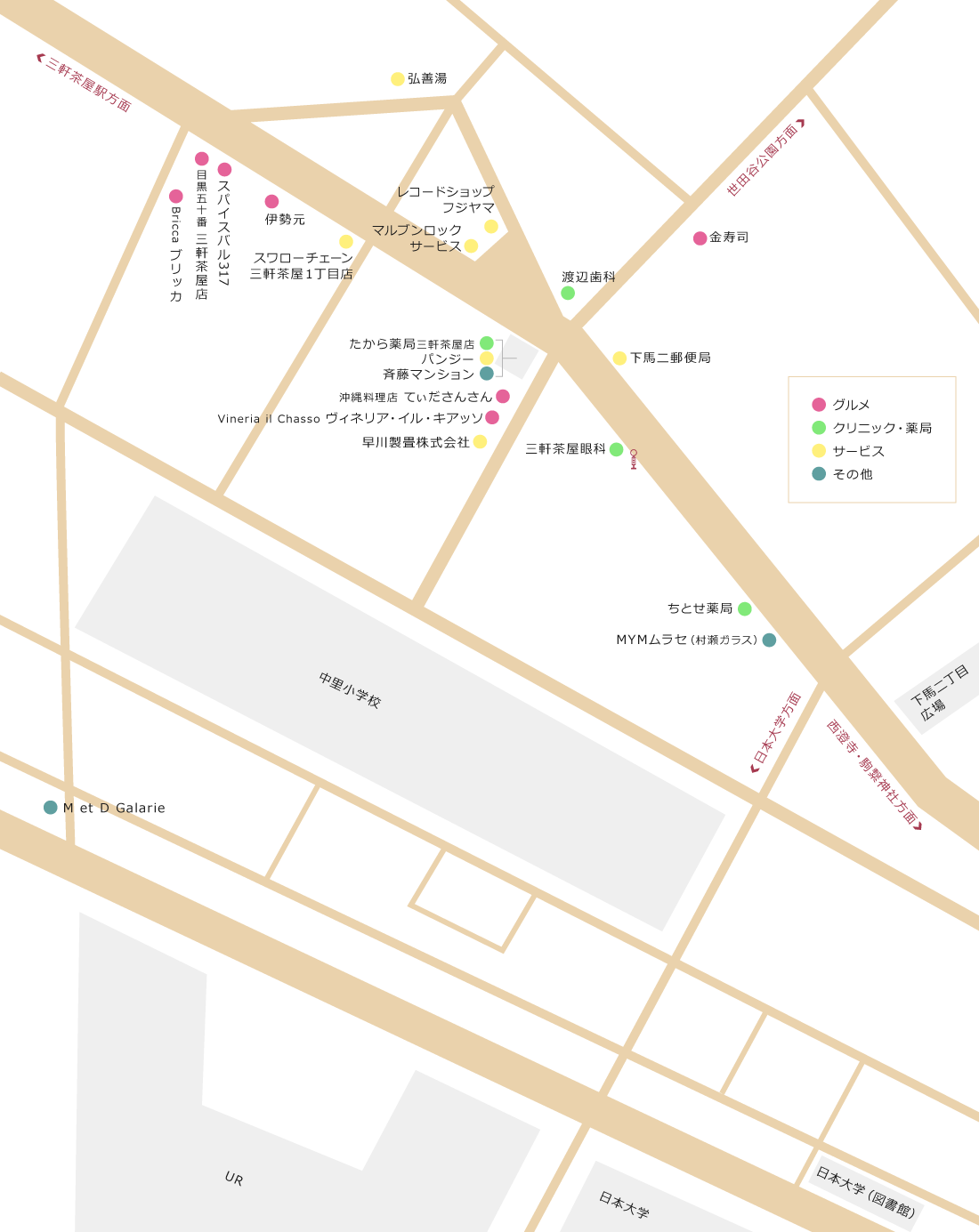 三軒茶屋 下馬の商店街 日大通り商店会 東京都世田谷区