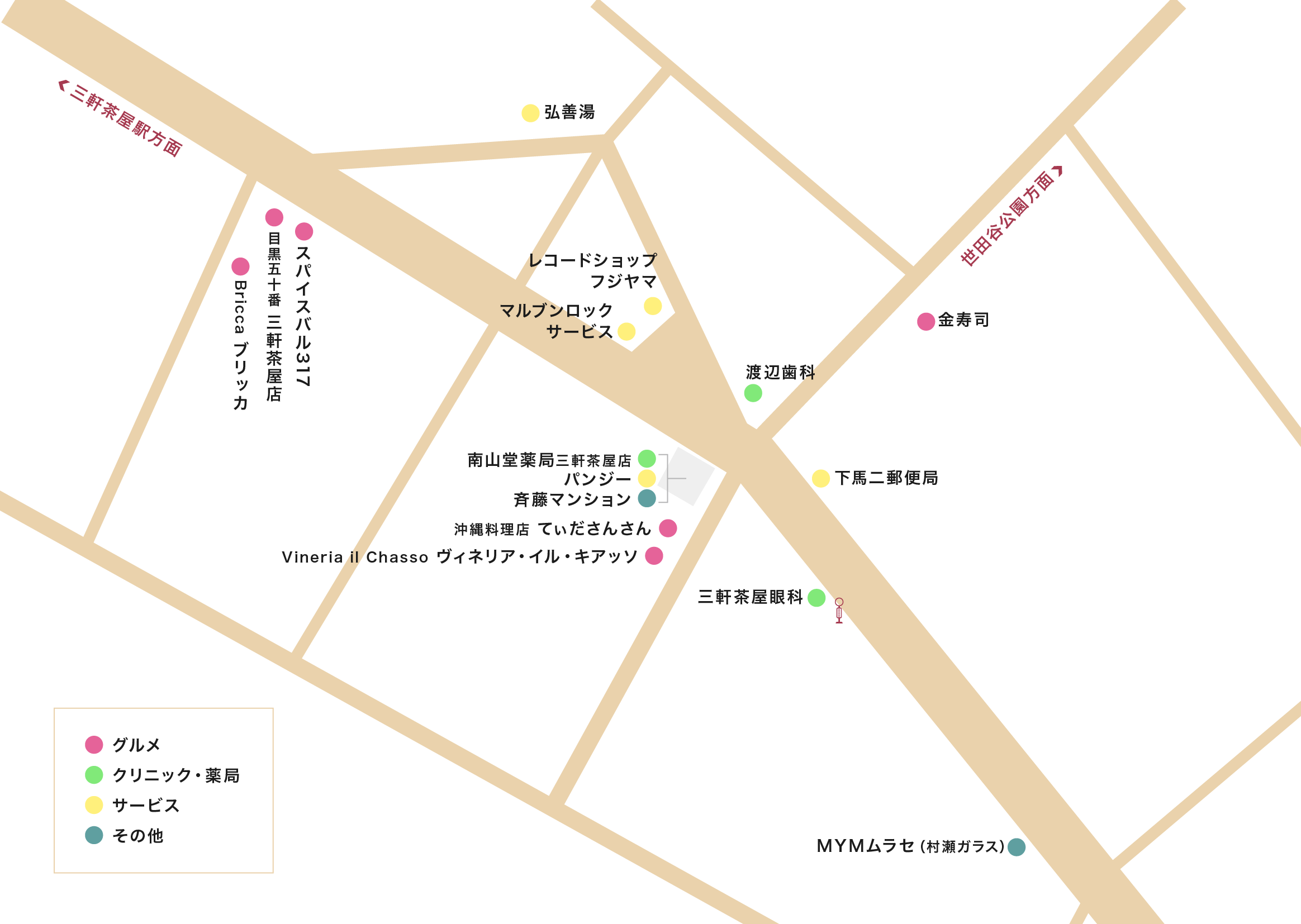 商店街マップ